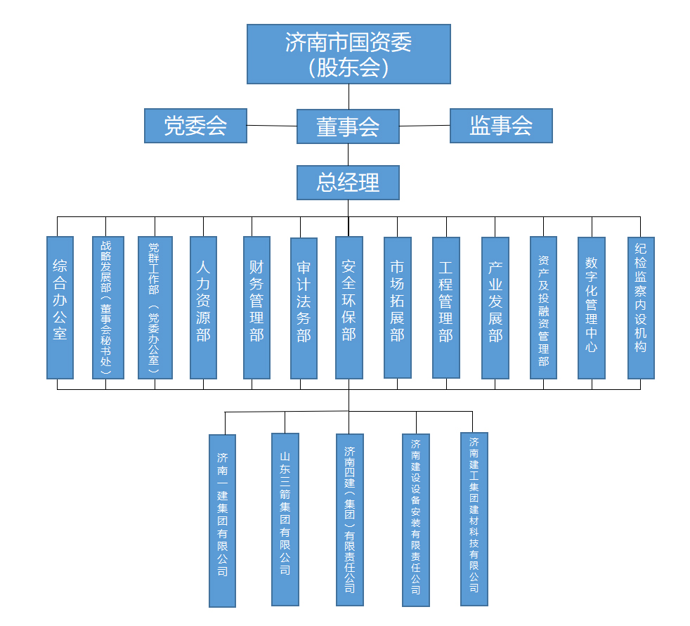 J9九游会游戏 - 官方网站